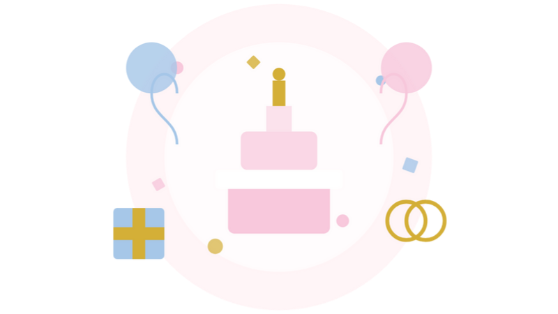 Untitled design (2) birthday wishes
